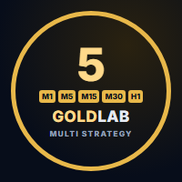 GoldLab Multi Strategy
